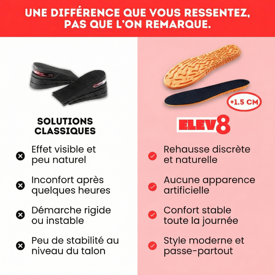 Elevate Lift -La semelle qui booste tes baskets